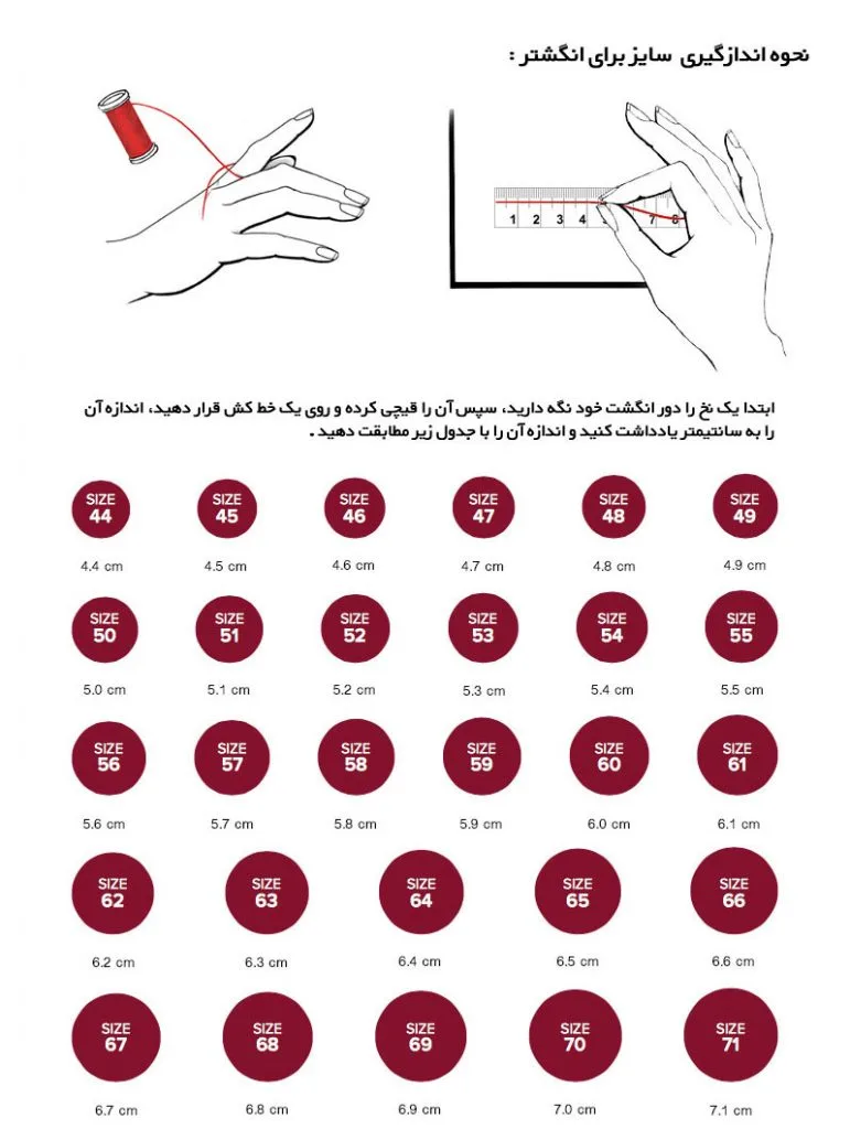 راهنمای سایز انگشتر